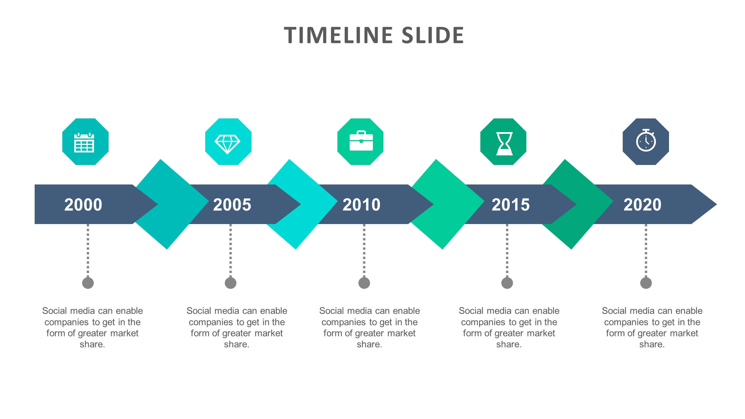 timeline presentation