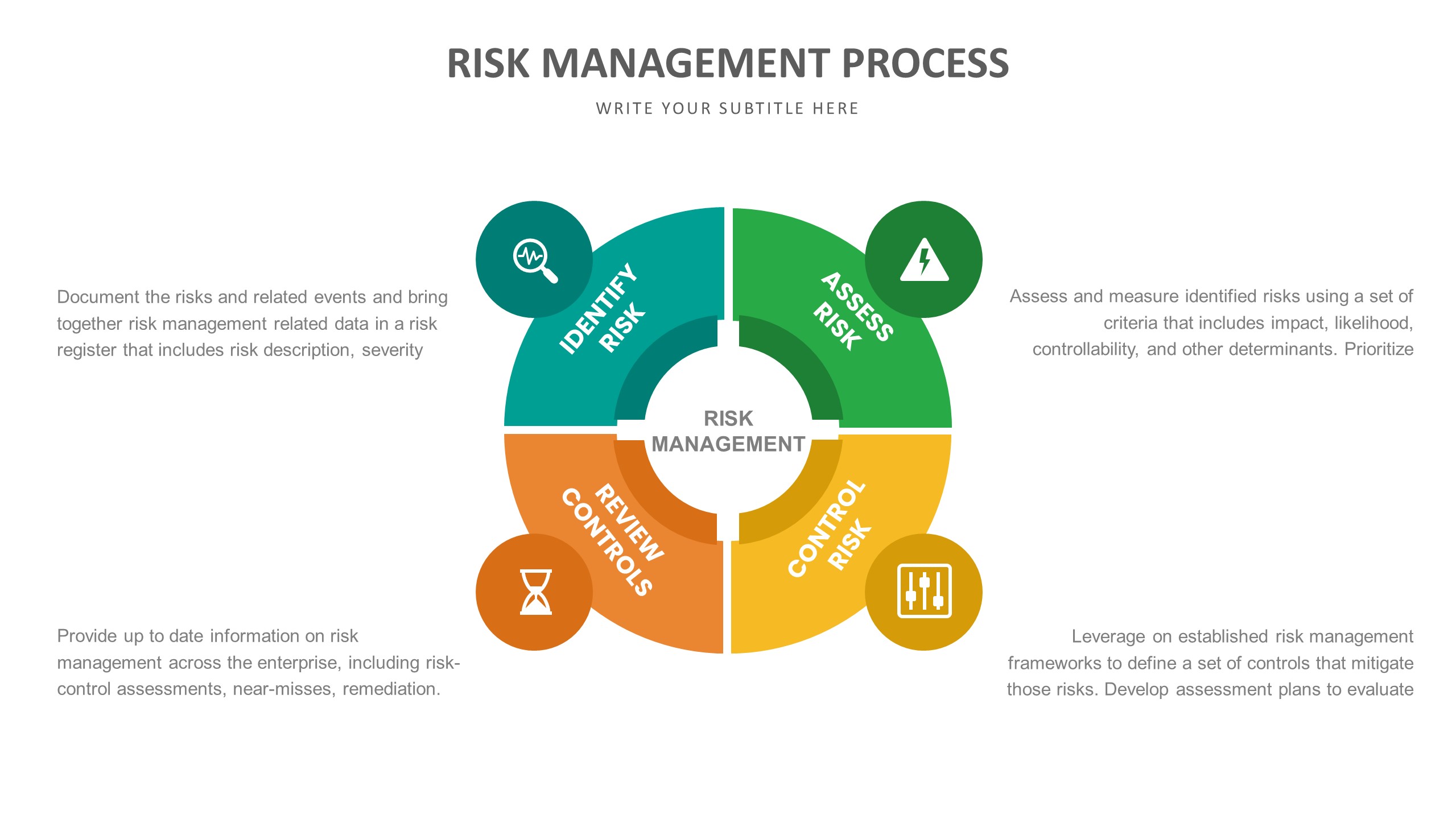 Slide Templates: Risk Management Slide