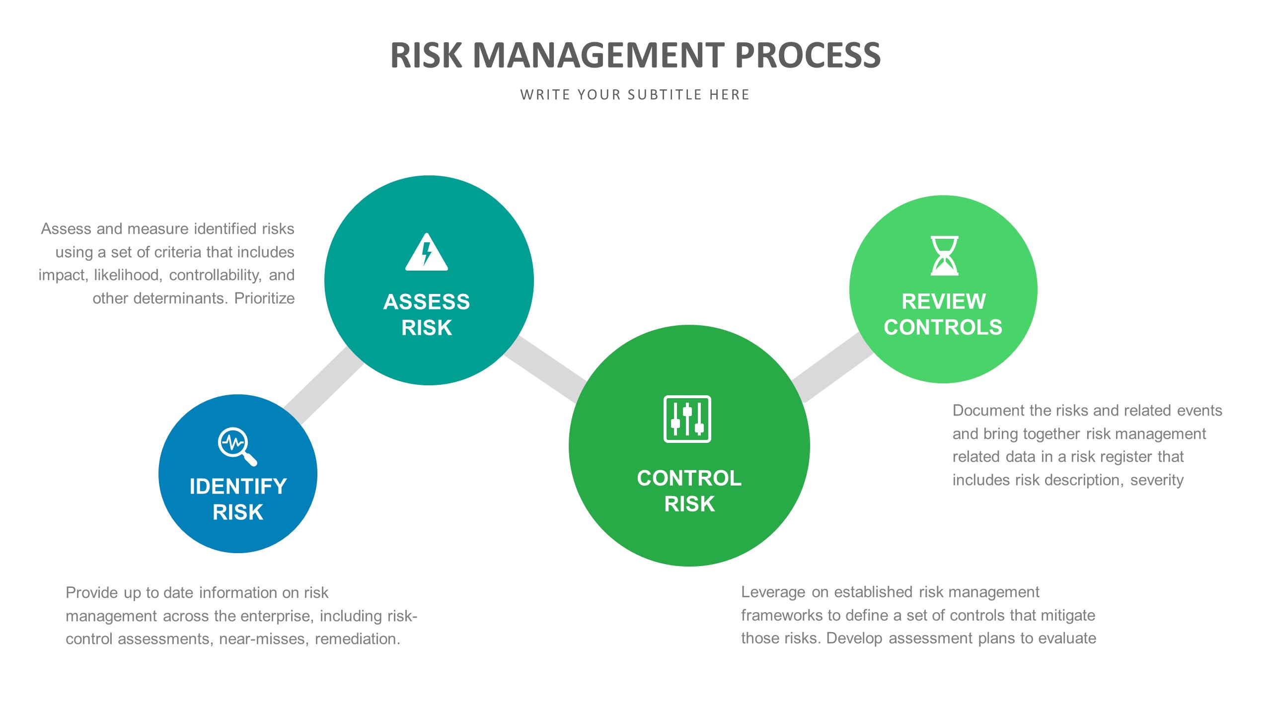 Slide Templates: Risk Management Slide