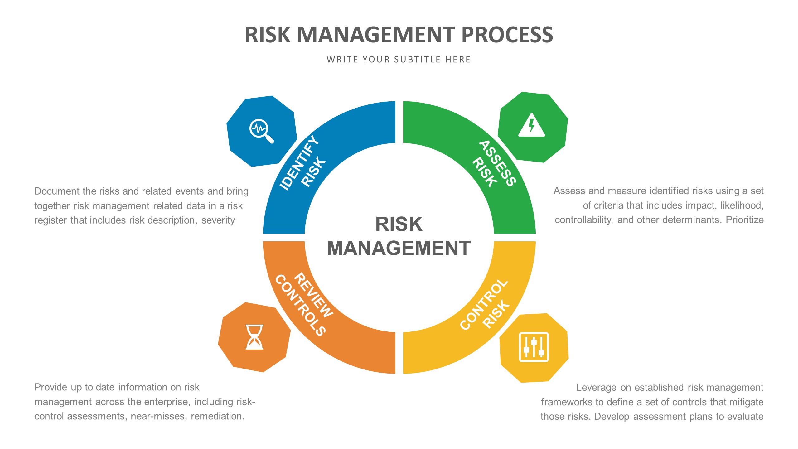 Slide Templates: Risk Management Slide