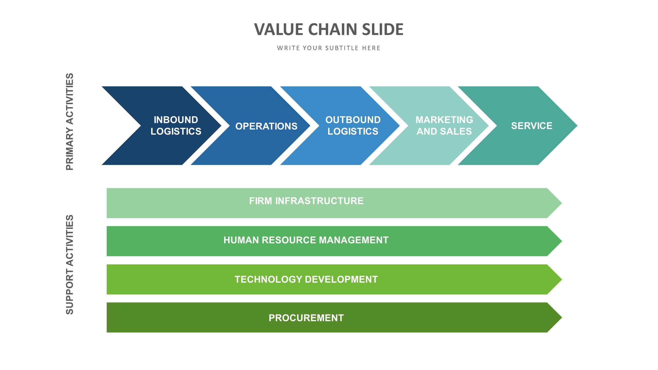 Slide Templates Value Chain Slide