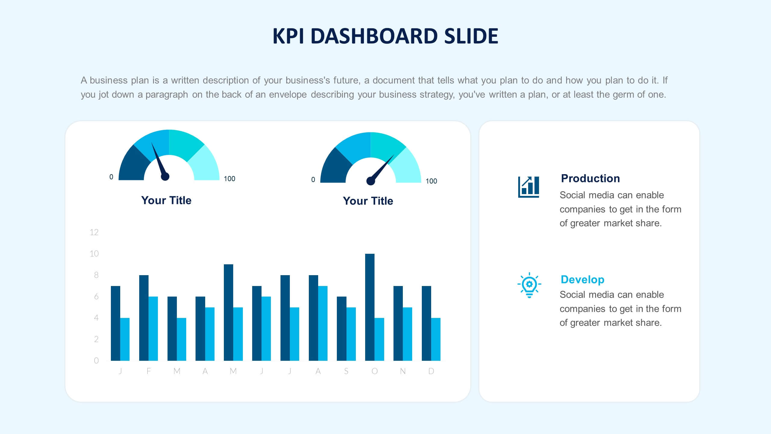 Slide Templates KPI Slide