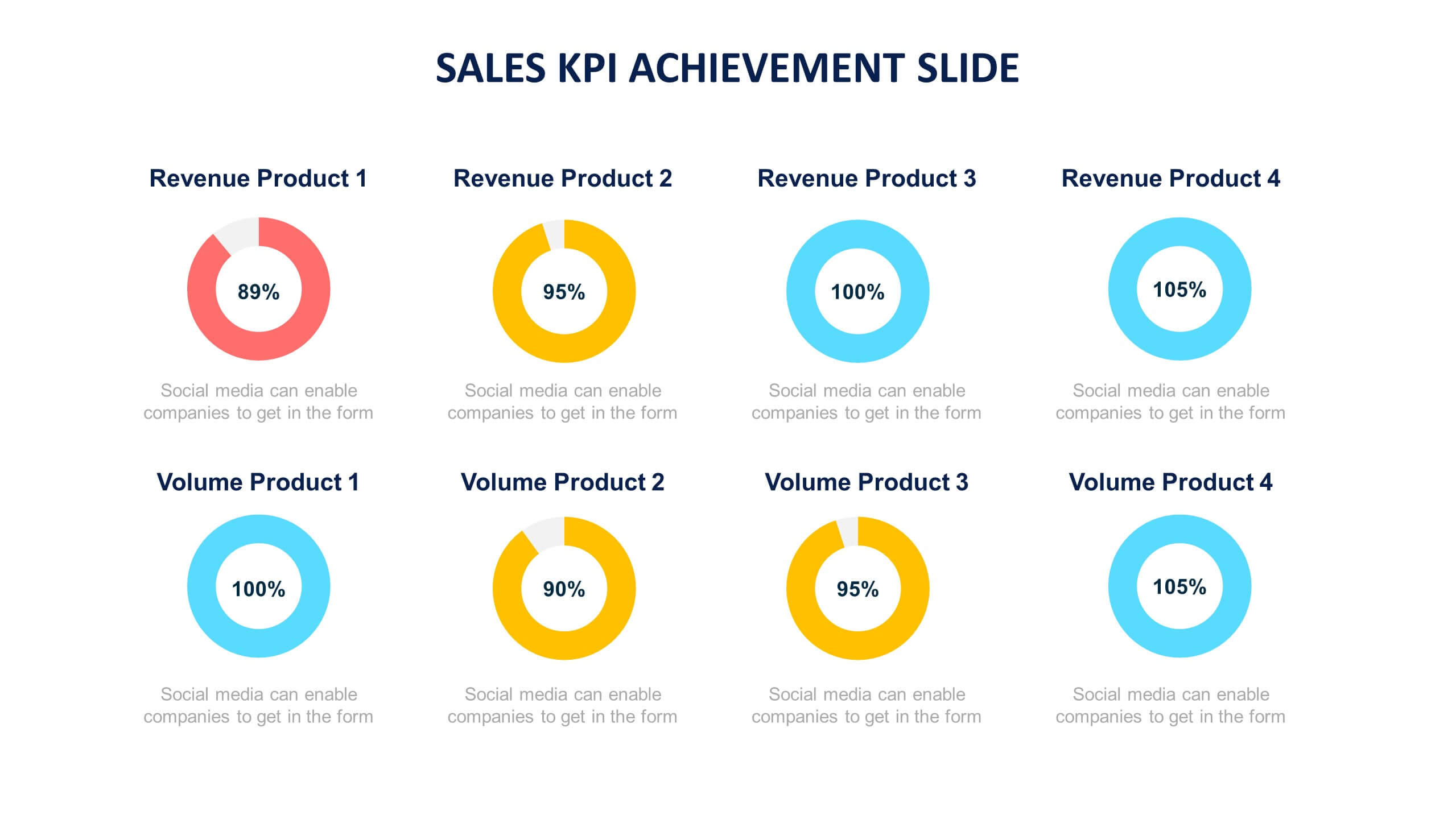 kpi-slide-template-free-printable-templates-gambaran