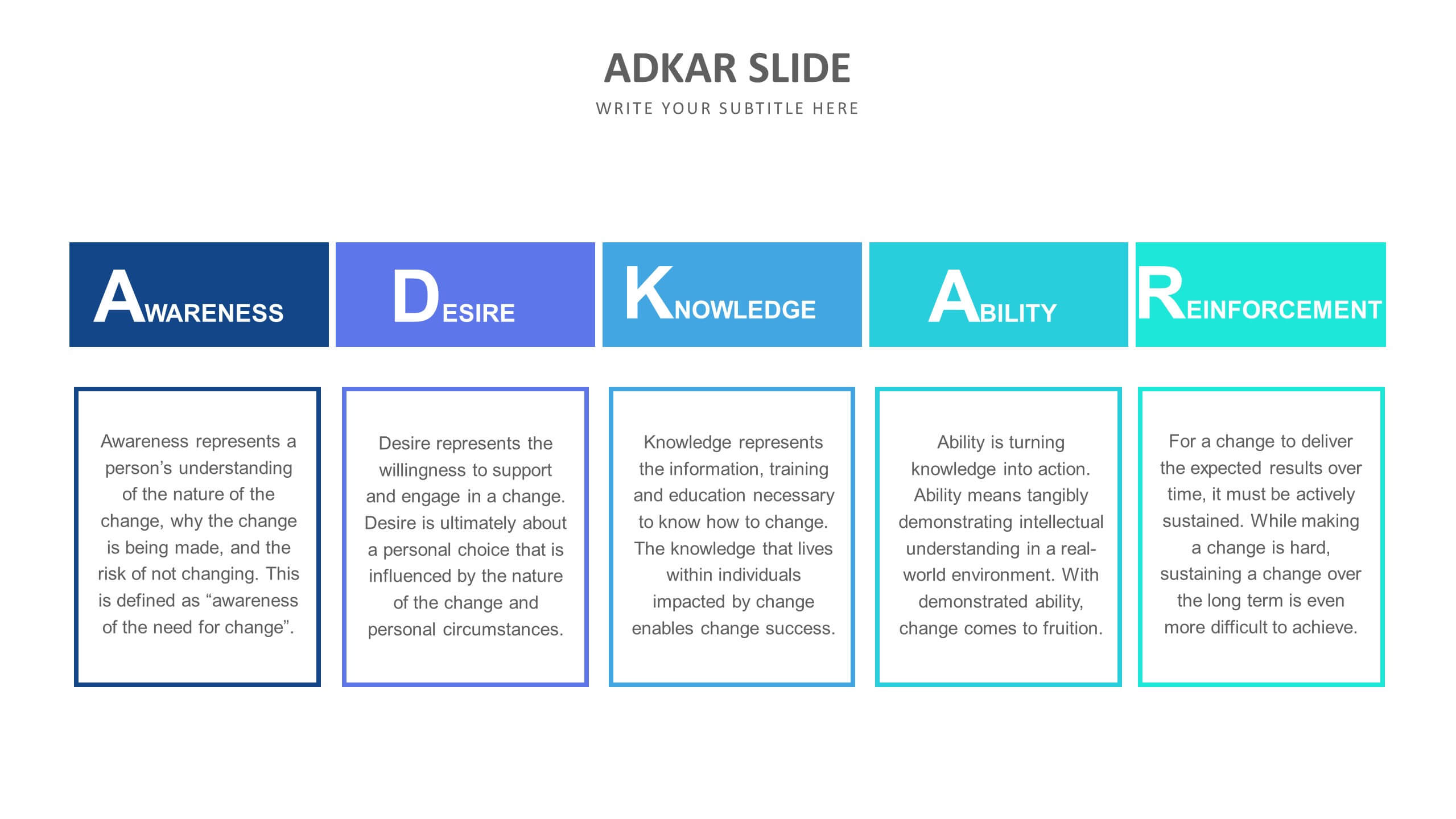 slide-templates-adkar-slide