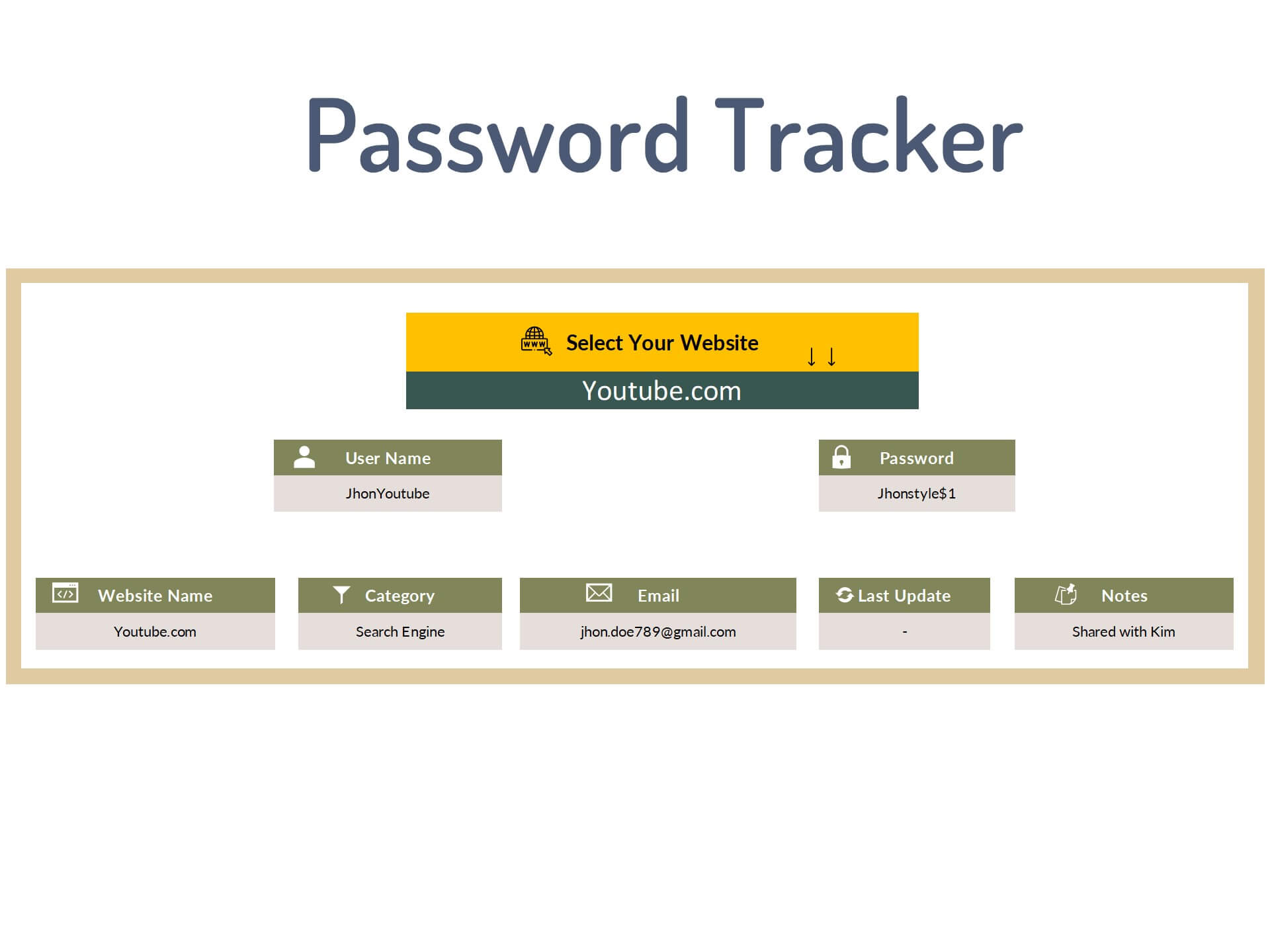 Dashboard Templates Customized Dashboard Package