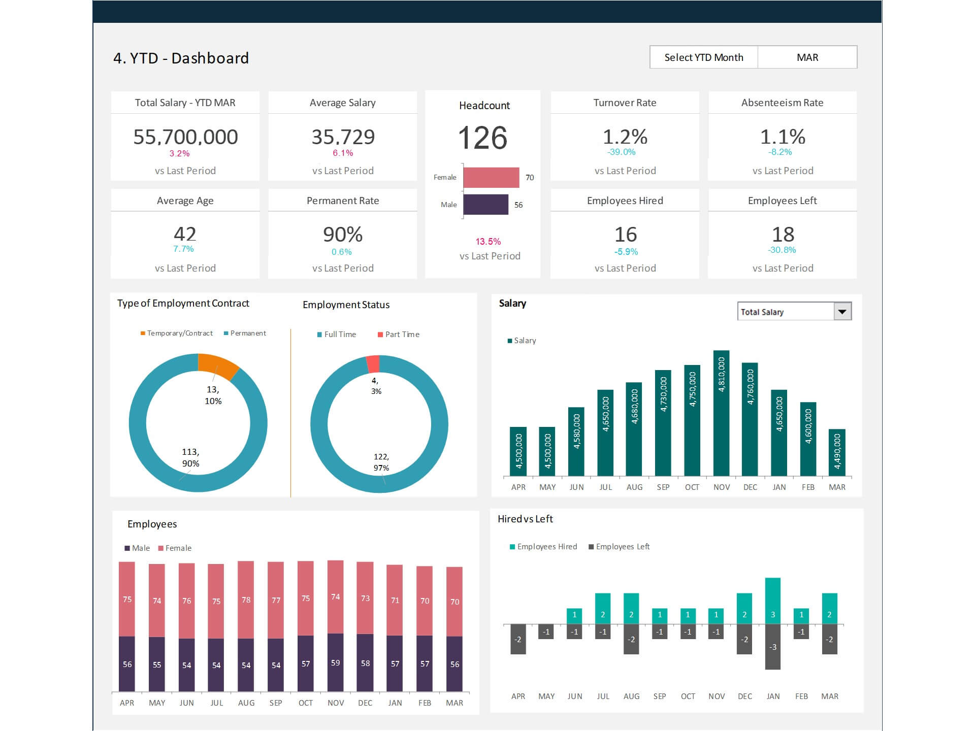 microsoft-excel-training-for-hr-professionals