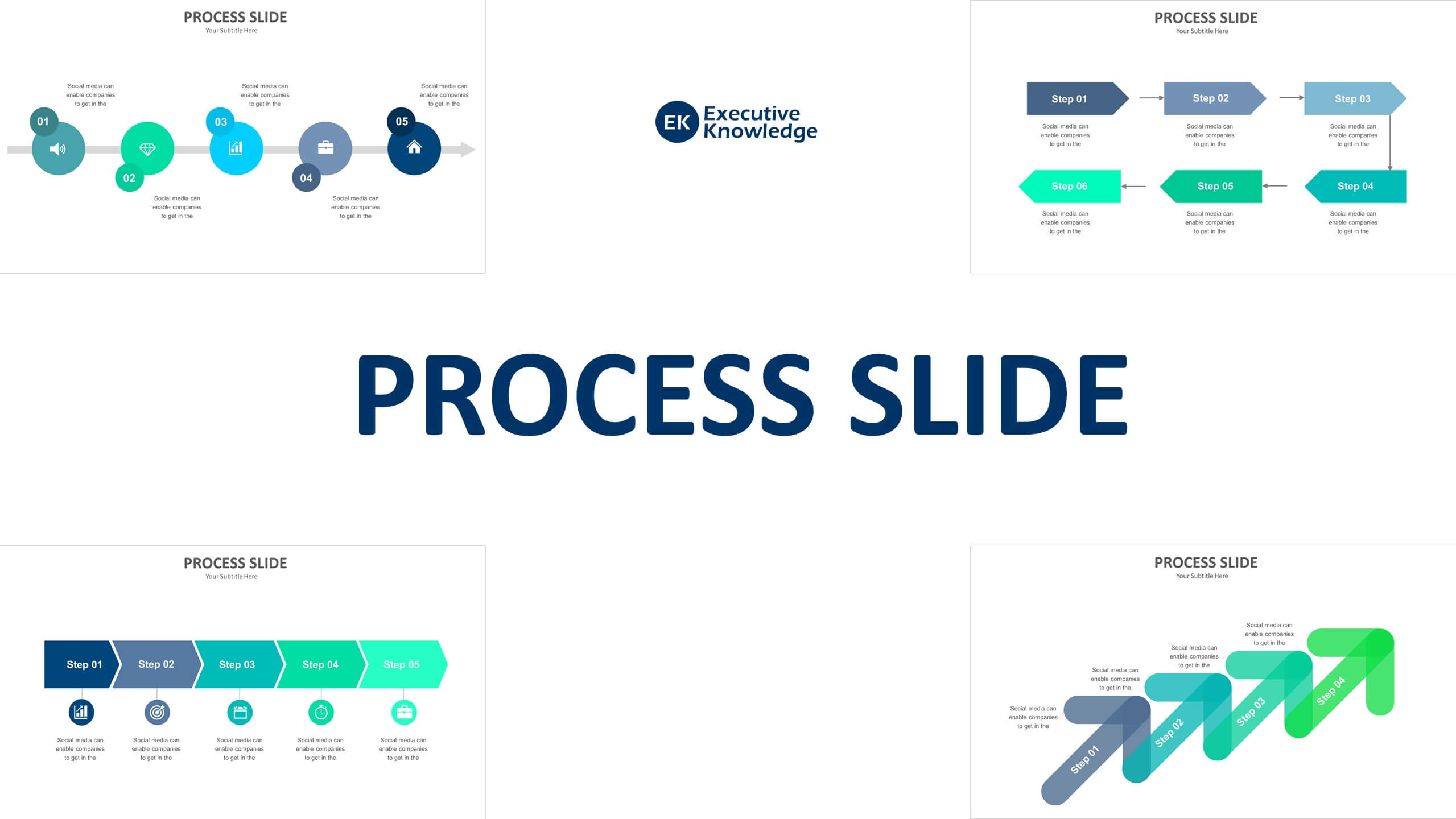 process walkthrough presentation